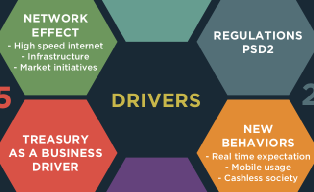 Photo from EACT Briefing Focus: Instant Payment